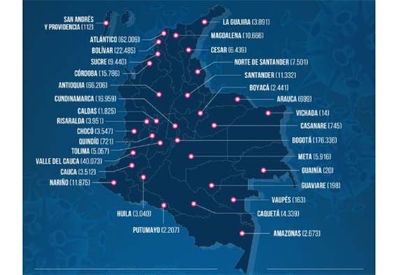 Reporte diario Covid-19: Colombia ya registra más de medio millón de casos