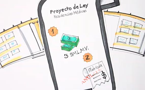 Proyecto residencias médicas