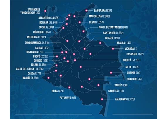 Reporte diario Covid-19: Bogotá sobrepasa los 50 mil casos y reporta una ocupación en UCI del 