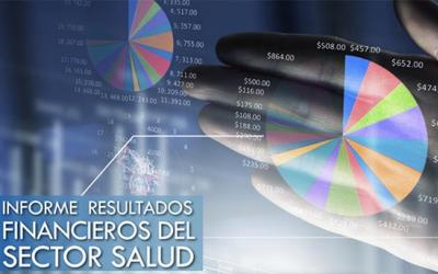 Informe de la Supersalud correspondiente a los resultados financieros del sector con corte a diciembre de 2017.