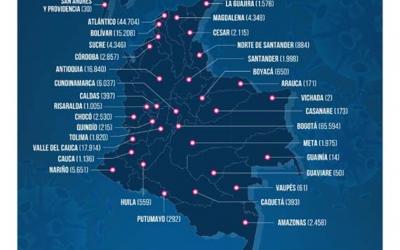 El nuevo total de casos confirmados por MinSalud en Colombia es de 204.005 y 6.929 muertes.