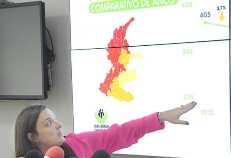 El número de menores de 18 años lesionados con pólvora se redujo un 23%