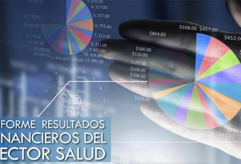 Informe de la Supersalud correspondiente a los resultados financieros del sector con corte a diciembre de 2017.