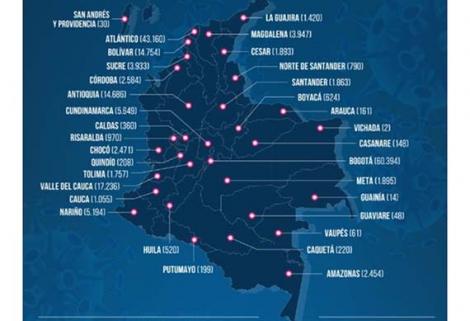 El nuevo total de casos confirmados por MinSalud en Colombia es de 190.700 y 6.516 muertes.