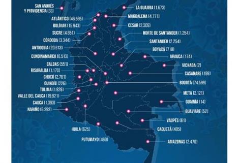 El nuevo total de casos confirmados por MinSalud en Colombia es de 226.373 y 7.688 muertes.