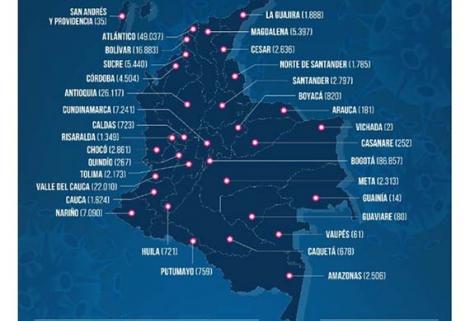 El nuevo total de casos confirmados por MinSalud en Colombia es de 257.101 y 8.777 muertes.