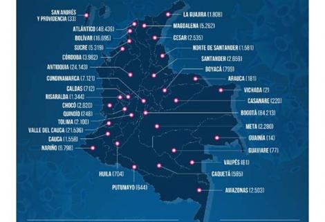 El nuevo total de casos confirmados por MinSalud en Colombia es de 248.976 y 8.525 muertes.
