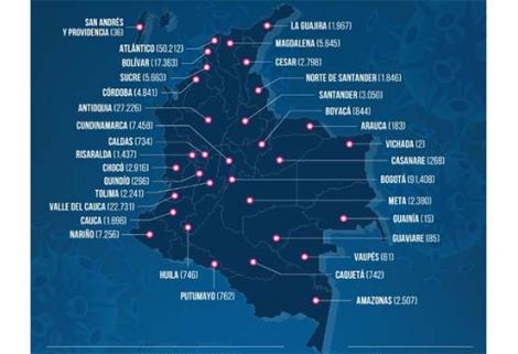 El nuevo total de casos confirmados por MinSalud en Colombia es de 267.385 y 9.074 muertes.