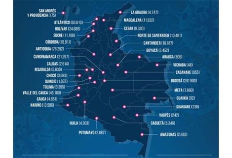 El nuevo total de casos confirmados por MinSalud en Colombia es de 582.022 y 18.468 muertes.