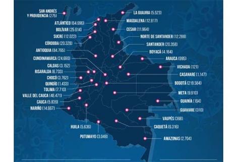 Manteniéndose como el sexto país con más casos registrados del mundo.