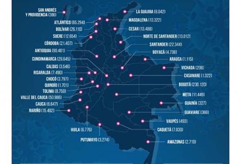 Manteniéndose como el sexto país con más casos registrados del mundo.